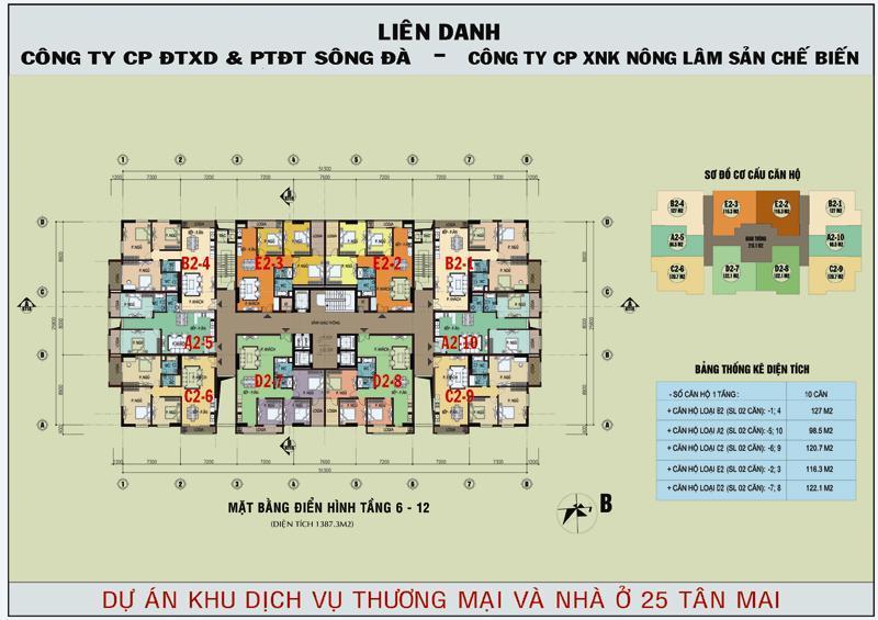 Bán nhiều căn hộ chung cư 25 Tân Mai, Hoàng Mai , Hà Nội 1388179