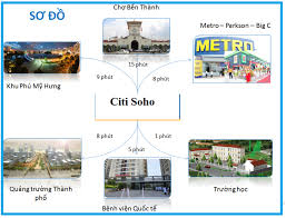 Ưu đãi bán suất nội bộ căn hộ Citi Soho trung tâm hành chính Quận 2 4787988