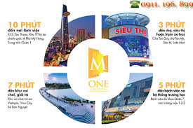 Masteri M. One Quận 7 mở bán chỉ với 399tr, căn 2- 3PN thiết kế độc lạ, các mặt view sông 5582590