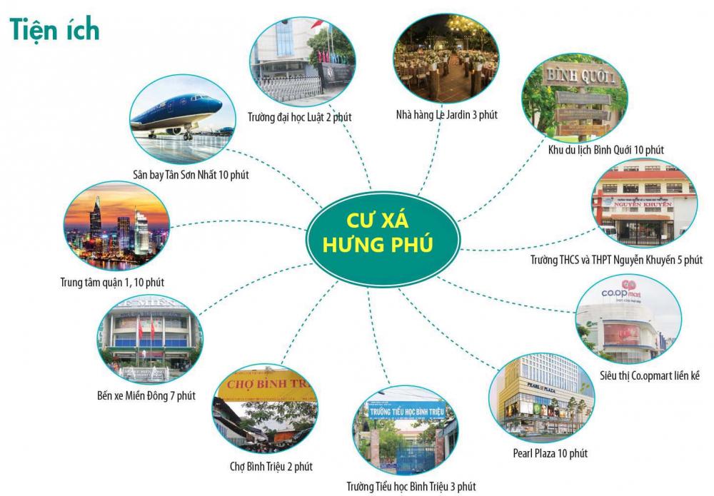 Đất nền Quốc Lộ 13, gần Phạm Văn Đồng, 0949113539 5923516
