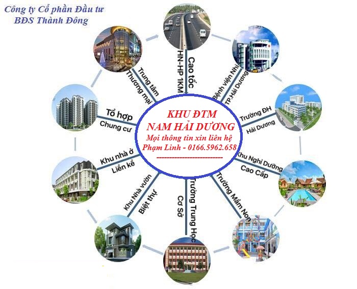 Mở bán nhà xây thô khu đô thị mới phía Nam, thành phố Hải Dương 6308123
