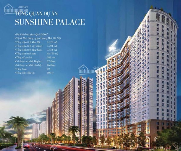 Rục rịch triển khai đường 13 Lĩnh Nam. Cơ hội đầu tư CH Sunshine Palace trước khi tăng giá - LH: 0902266698 6461371