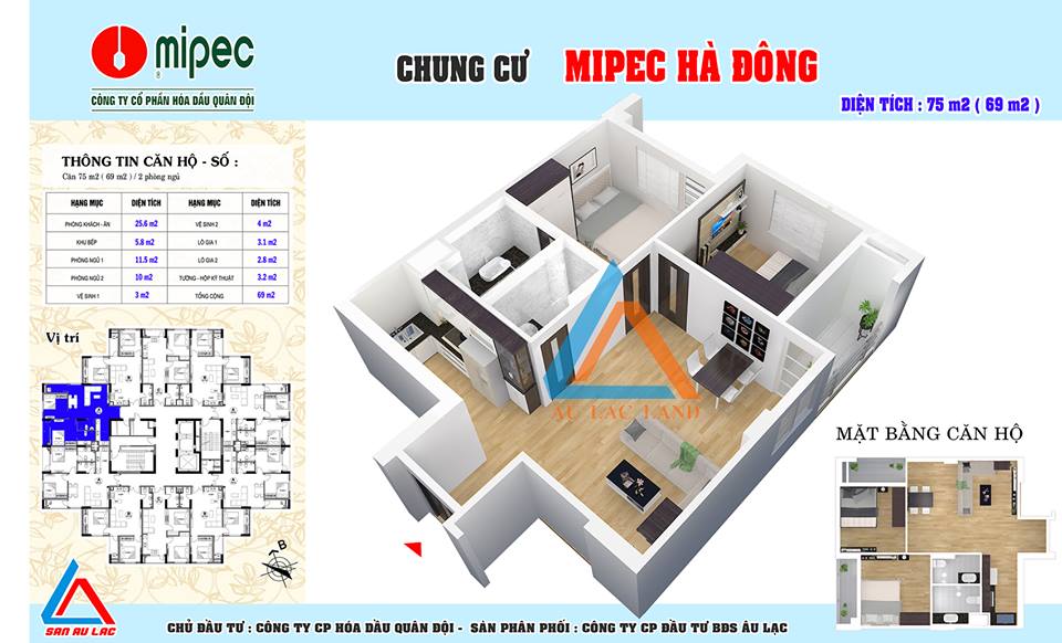 Mở bán dự án Mipec Hà Đông chỉ từ 14,3tr/m2, 2 phòng ngủ, full nội thất 6789982