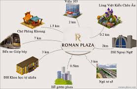 Ưu đãi khủng, khi mua căn hộ chung cư Roman Plaza 7255936