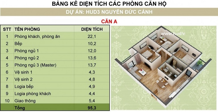 BÁN căn  3 ngủ 90m2- chung cư hud 3 Nguyễn Đức Cảnh , ls Vay 0%, miễn phí 3 NĂM phí dịch vụ lh 0911130661 7257800
