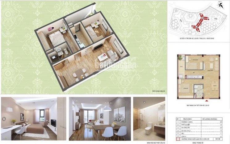 Sở hữu căn hộ dự án khu nhà ở Kiến Hưng, Hưng Thịnh chỉ với 300tr, ký tên trực tiếp HĐ 9088638