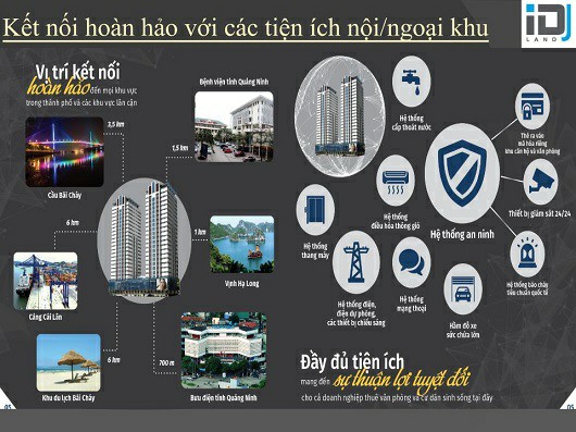 Bán căn hộ chung cư Lideco Hạ Long với giá chỉ từ 1 tỷ. LH 0986284034 9091938