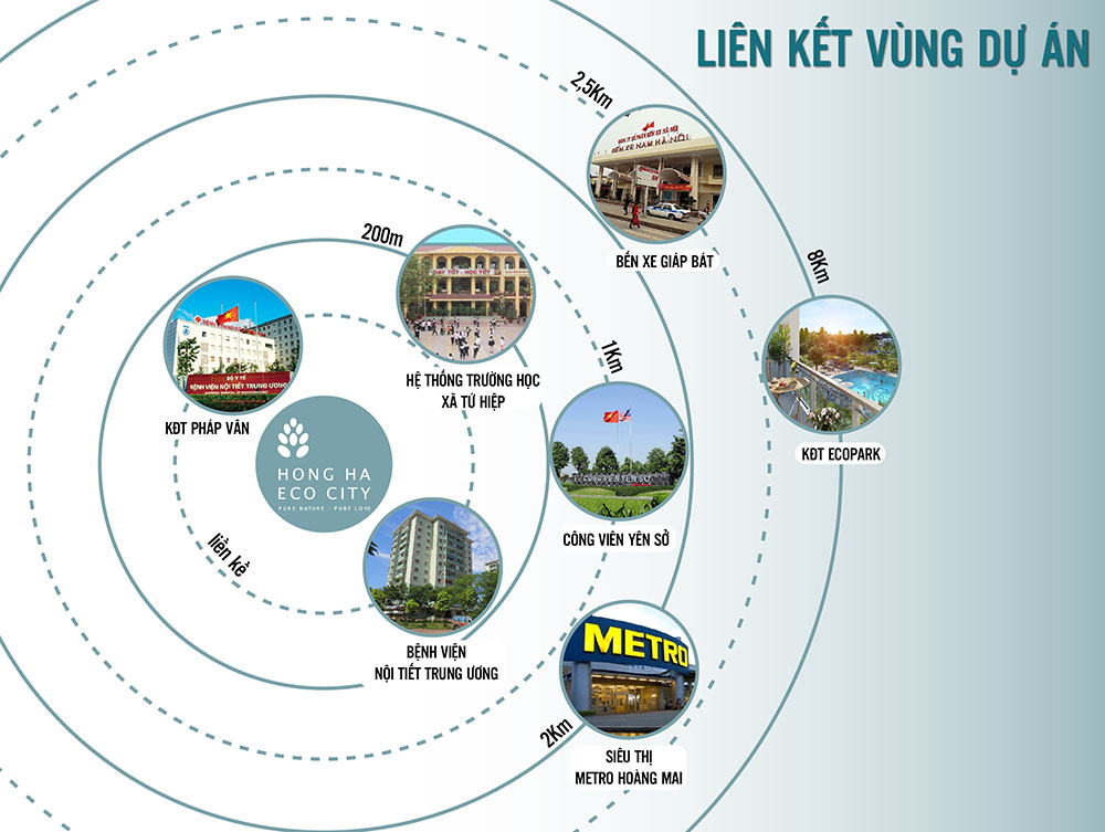 Bán căn hộ góc 3PN, giá 1,7 tỷ tại Hồng Hà Eco City, Tứ Hiệp, Thanh Trì 9236742