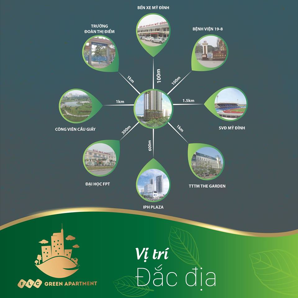 Sở hữu FLC Green Apartment - 18 Phạm Hùng chỉ với hơn 1 tỷ đồng 9381485