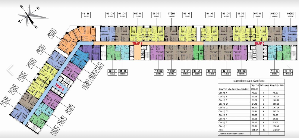 Bán cắt lỗ căn hộ 2PN HH2C Xuân Mai Sparks Tower, Dương Nội 9712591