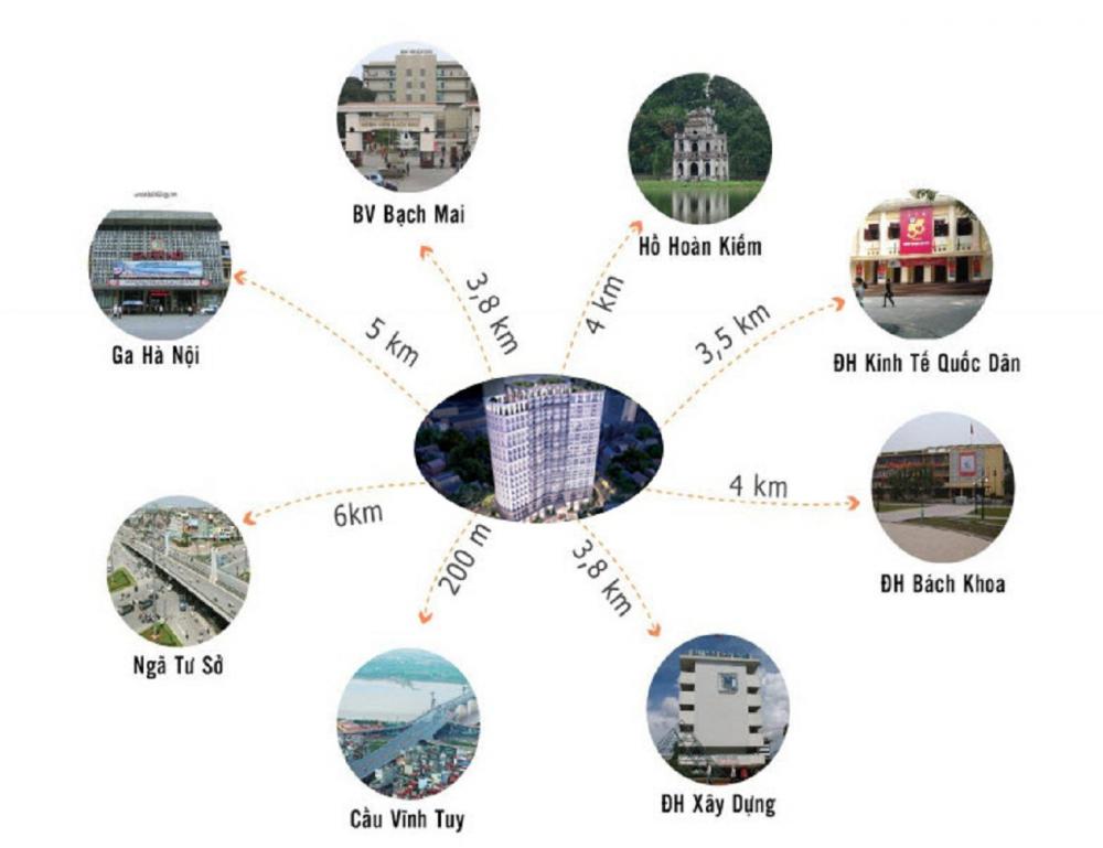 Bán chung cư tại dự án Sunshine Garden Palace, Hoàng Mai, Hà Nội. Diện tích 80m2, giá 2.3 tỷ 10089600