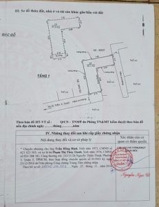 Chính chủ cần bán nhà riêng tại 967/33/21 đường Trần Xuân Soạn, p. Tân Hưng, Quận 7 10506249