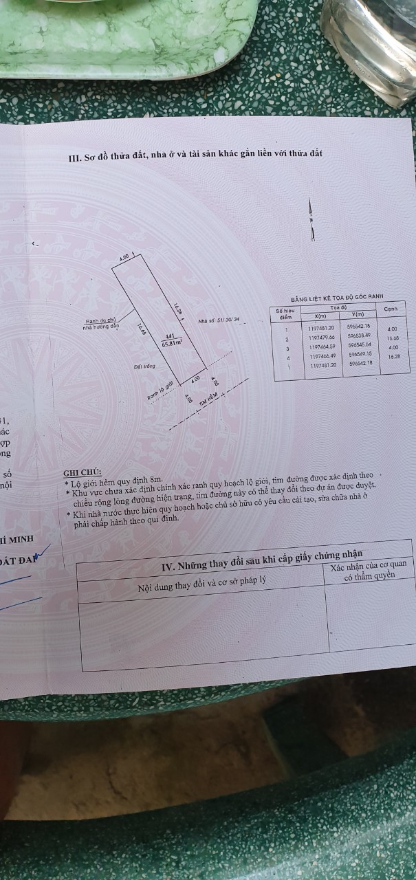 CHÍNH CHỦ BÁN LÔ ĐẤT HẺM 51/12 CỐNG LỞ, PHƯỜNG 15, QUẬN TÂN BÌNH 10638281