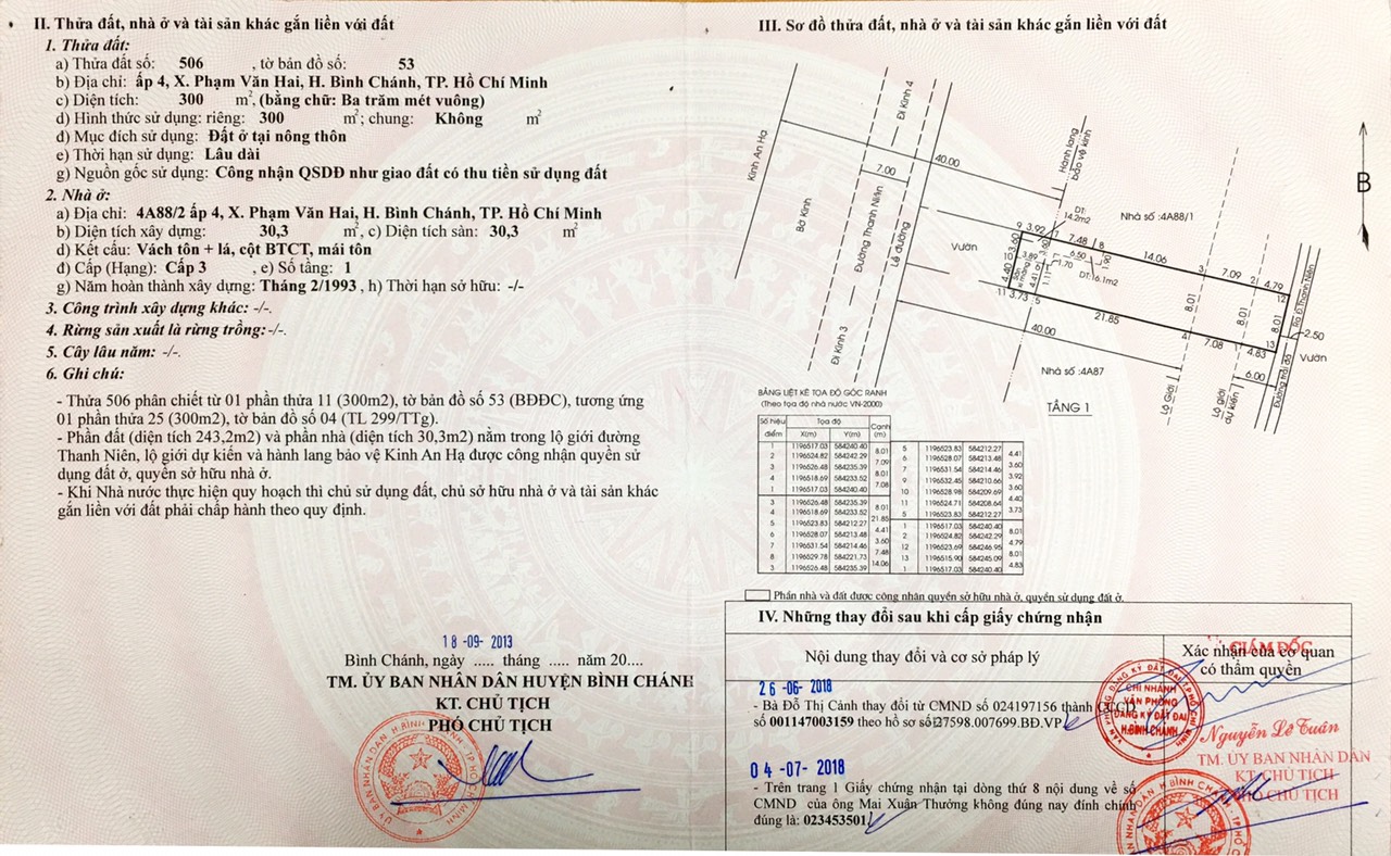 Bán đất mặt tiền kênh Thanh Niên - Bình Chánh 8x53.5m giá 5.6 tỷ SHR bớt lộc
 10655226