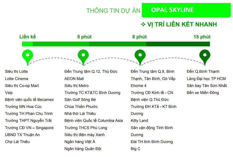 BÁN CĂN HỘ CAO CẤP TẠI MẶT TIỀN ĐƯỜNG NGUYỄN VĂN TIẾT- GIÁ DƯỚI 1 TỶ ĐỒNG 10691412