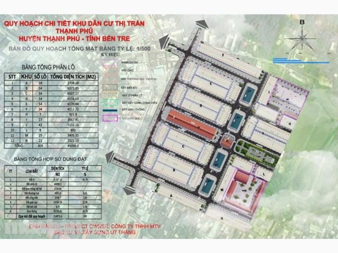 DỰ ÁN KHU ĐÔ THỊ THẠNH PHÚ CENTER – ĐẦU TƯ LIỀN TAY - CAM KẾT LỜI NGAY.. ĐẤT NỀN MẶT TIỀN CHỢ KHU ĐÔ THỊ THẠNH PHÚ CENTER - BẾN TRE.
 10716425