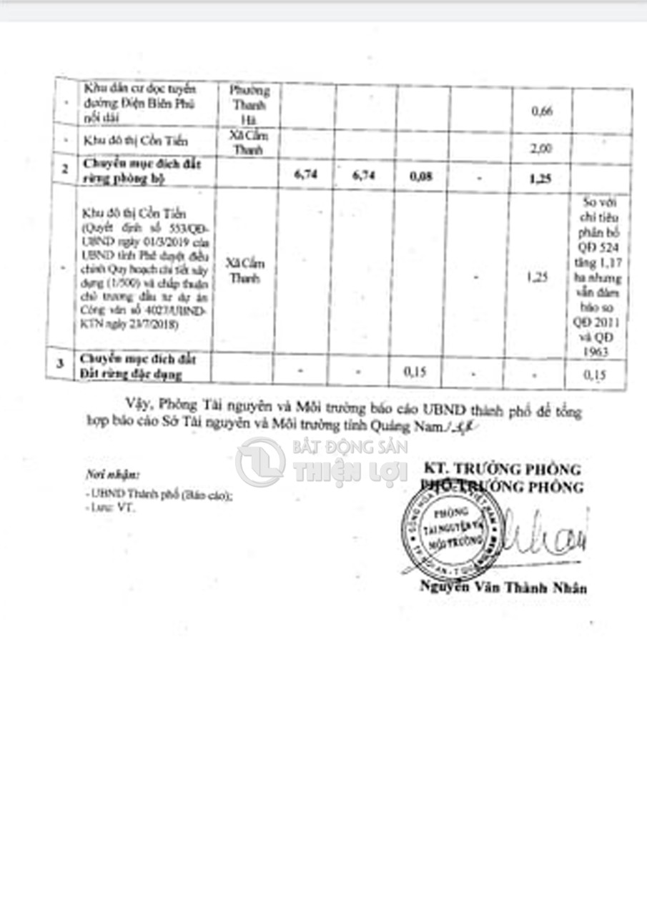 ĐẤT BIỂN AN BÀNG HỘI AN - TOP 25 BÃI BIỂN ĐẸP NHẤT CHÂU Á GIÁ18TR/M2 10801009