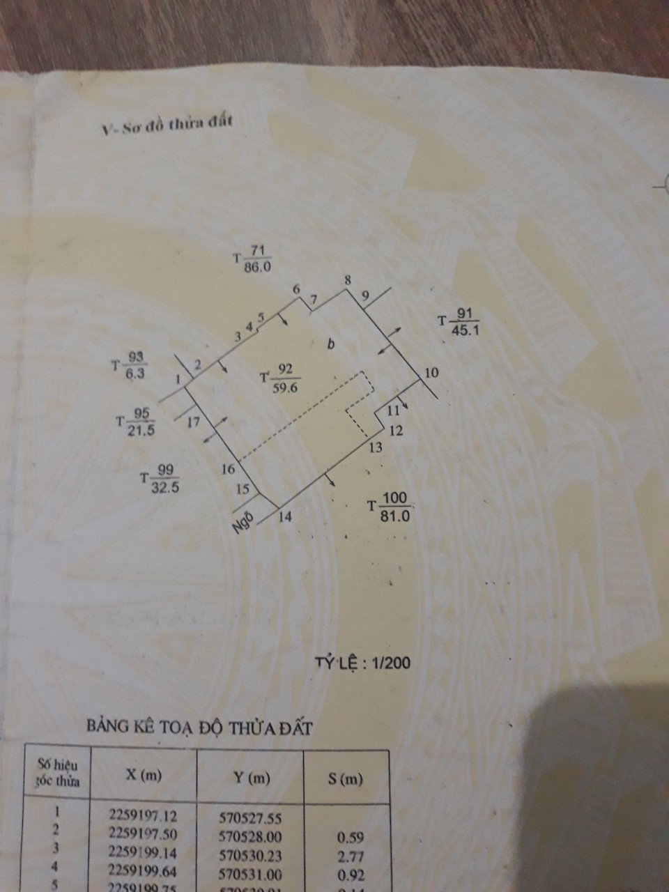 BÁN ĐẤT CHÍNH CHỦ TẠI HUỲNH THÚC KHÁNG- P. TRẦN HƯNG ĐẠO- TP. NAM ĐỊNH 10824210