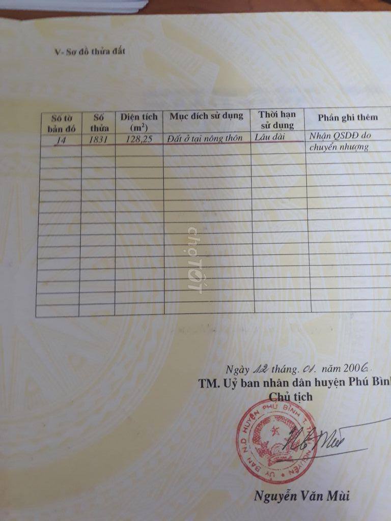 Chính chủ Bán đất thổ cư Xã Kha Sơn, Phú Bình 1,5 tỷ (có thương lượng cho khách thiện chí) 11022280