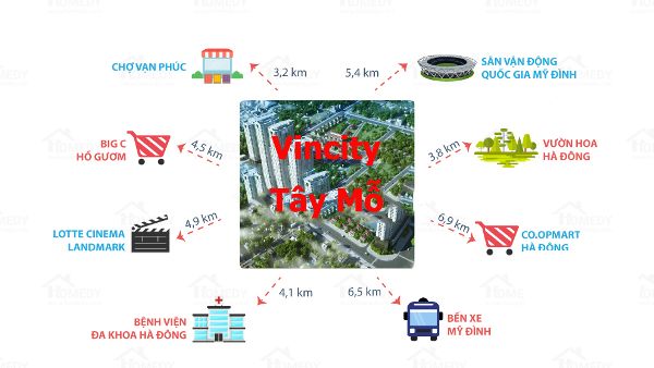 Cần bán gấp CHCC Vinhomes Smart City Tòa Sapphire 1-01, Tầng 06, Số 16, Căn góc 11034859