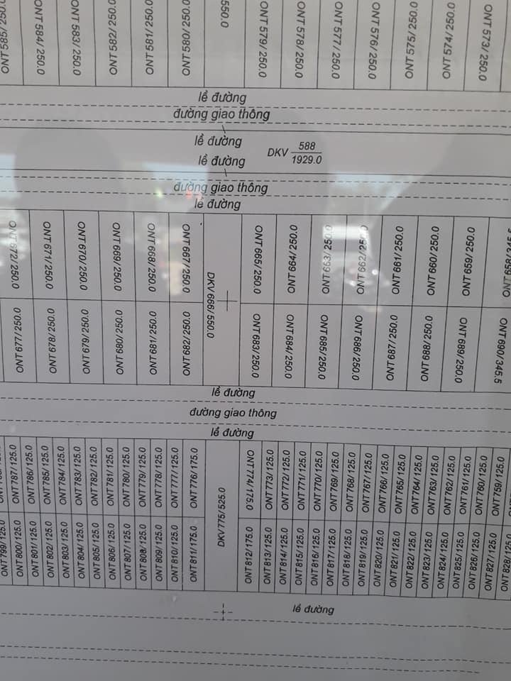 Bản tin HOT cuối năm 2020 về thị trường bất động sản sân bay quốc tế lớn nhất Việt Nam tại Long 11264844