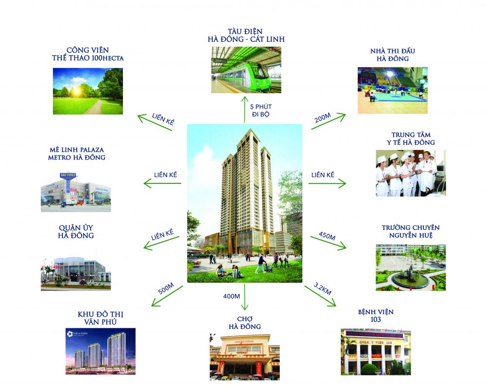 Bán CHCC dự án Phú Thịnh Green Park Tố Hữu Quận Hà Đông 1.7 tỷ 67m2 2 ngủ  11310624