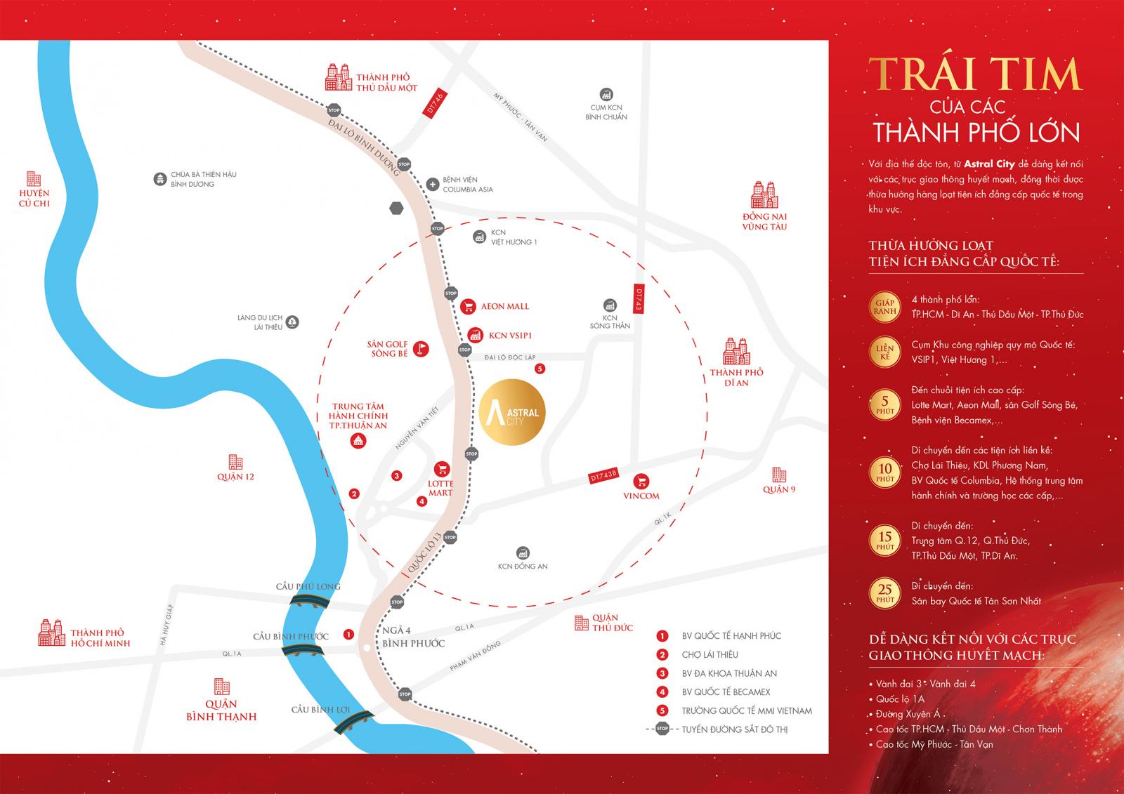 Dự án: Astral City 11424853