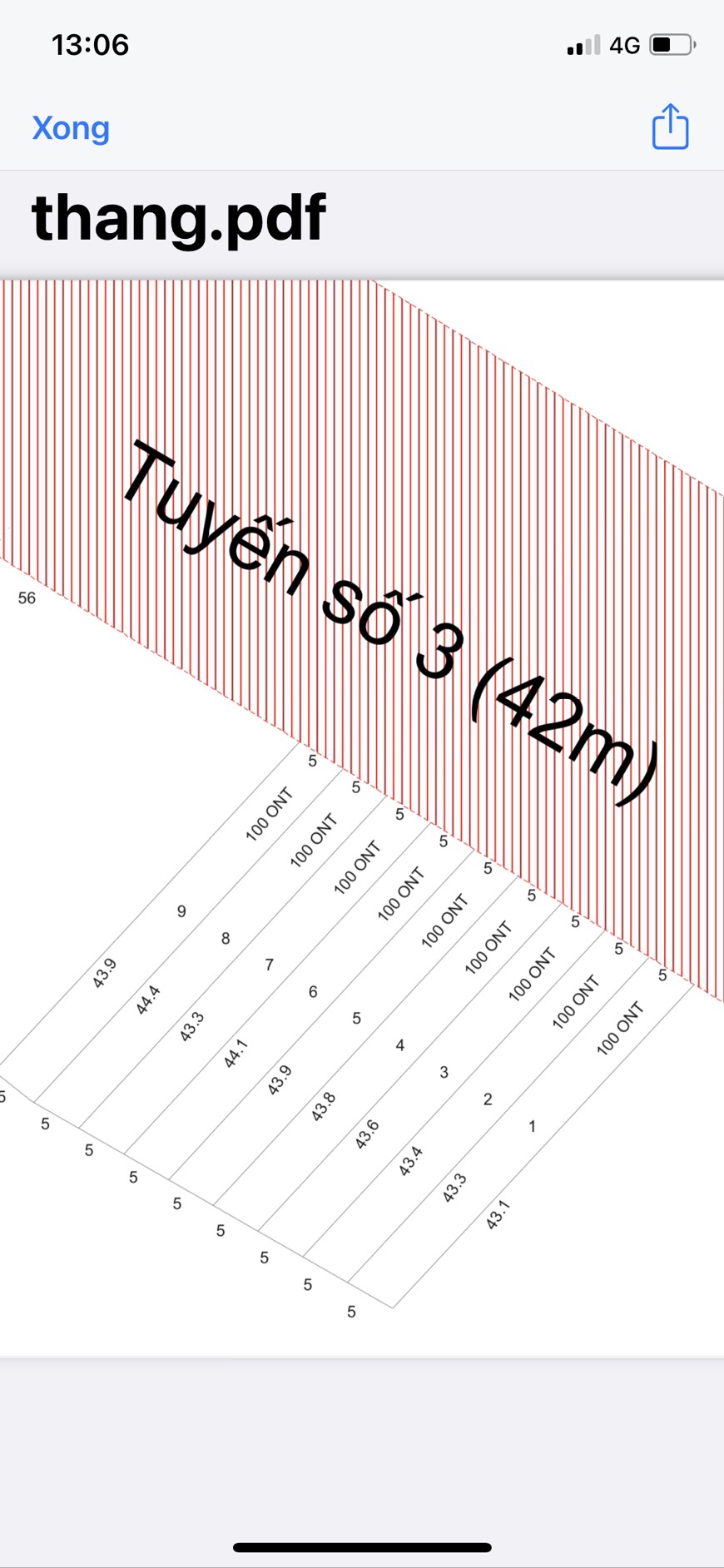 BÁN ĐẤT NỀN TUYẾN SỐ 3 ĐƯỜNG 42M KCN BECAMEX ĐỒNG PHÚ 6300HA 11509764