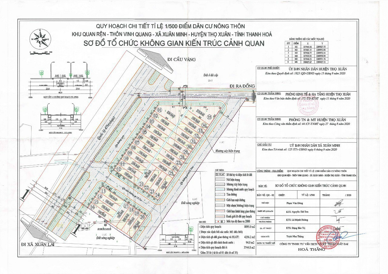 CẦN BÁN NHANH MẤY LÔ ĐẤT ĐẸP, GIÁ RẺ XÃ XUÂN MINH, THỌ XUÂN. LH : 0977152623 11548599