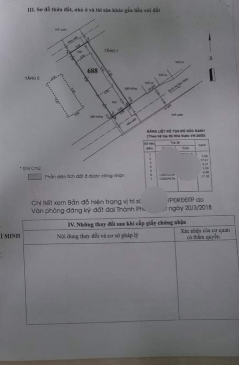 Nợ Bank bán gấp nhà 2 tầng, 5x18m, HXH, gần Ngã 4 Ga-Q12, chỉ 3.95 tỷ TL 11566194