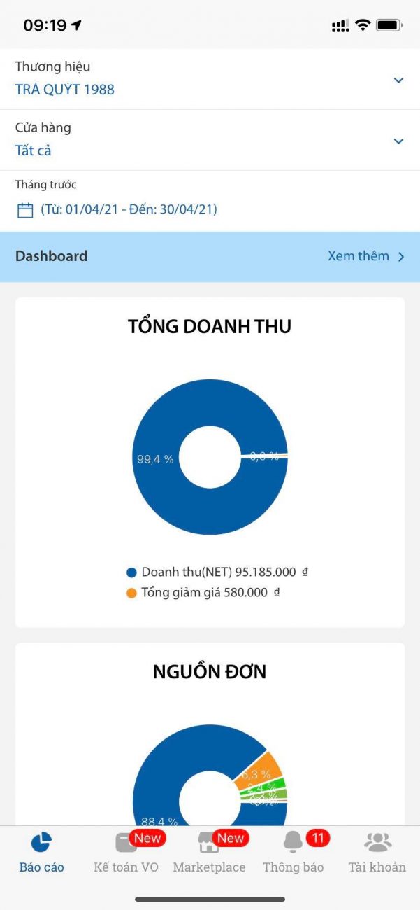 Do cuối tháng 5 mình chuyển vào làm nhà nước nên cần sang nhượng quán Trà Quýt 11572063