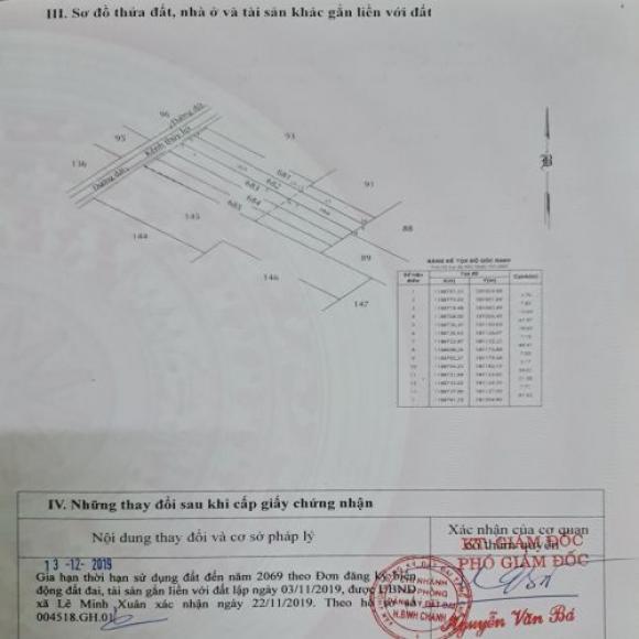CHÍNH CHỦ 0962344344 CẦN BÁN LÔ ĐẤT Lê Minh Xuân – Bình Chánh – TP HCM 11706764