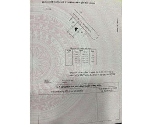 Cần bán đất Dự án KDC Bà Chồi, Long Thới, Nhà Bè, 3,2tỷ/lô; 0903745327
 11763846