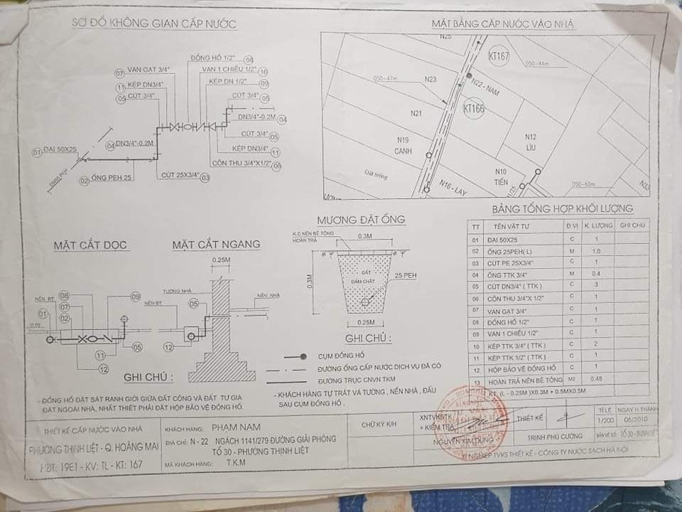 Chính chủ cần bán đất 2 mặt ngõ vị trí đẹp 11783868