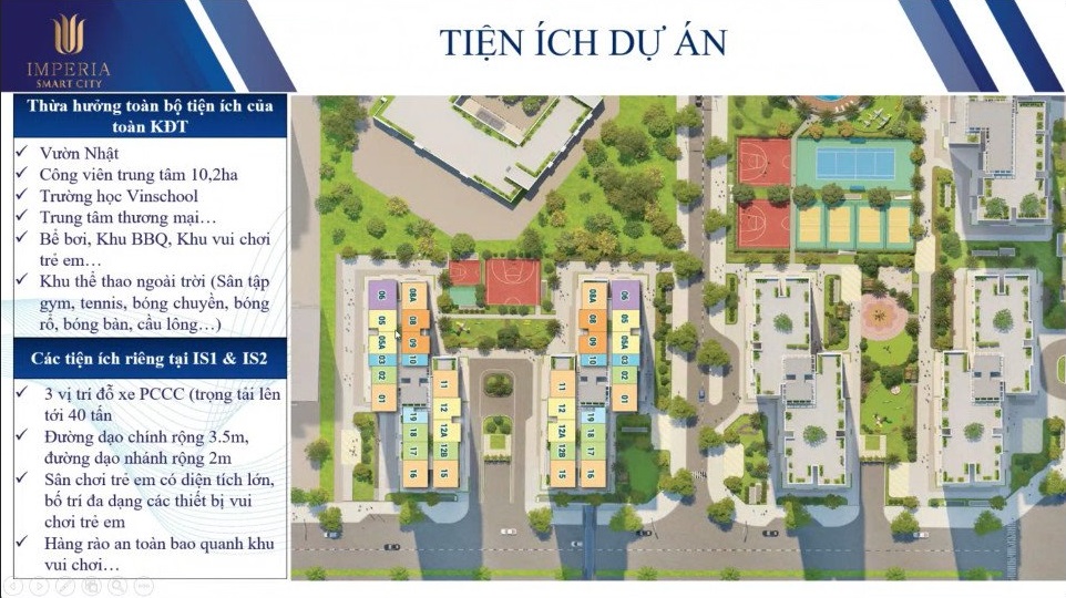 RA MẮT SIÊU SẢN PHẨM DỰ ÁN INPERIA SMART CITY ĐẠI MỖ - NAM TỪ LIÊM - NẰM TRONG ĐẠI ĐÔ THỊ VINHOMES 11862460