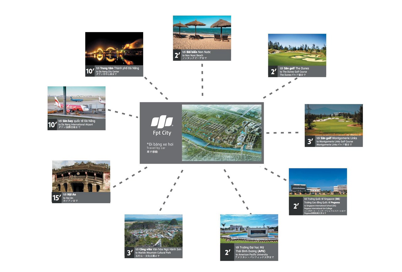 Chỉ từ 380 Triệu Có ngay Căn Hộ Cao Cấp Cùng Cơ Hội Trúng Xe KIA SOLUTO 499tr 12222493