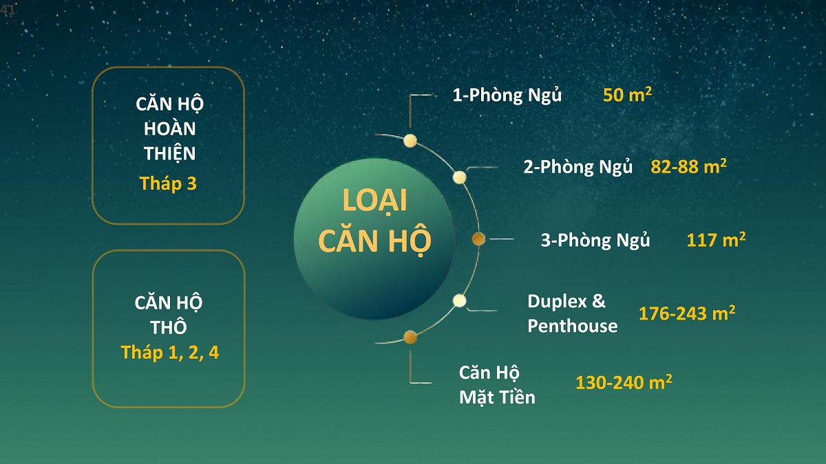 Căn Hộ Keppel Land Nhà Bè, mặt tiền Nguyễn Hữu Thọ 12309090