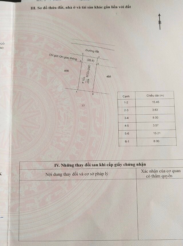 Bán Đất Xã Cư ÊBur- Buôn Ma Thuột- Đắc Lăk 12340766