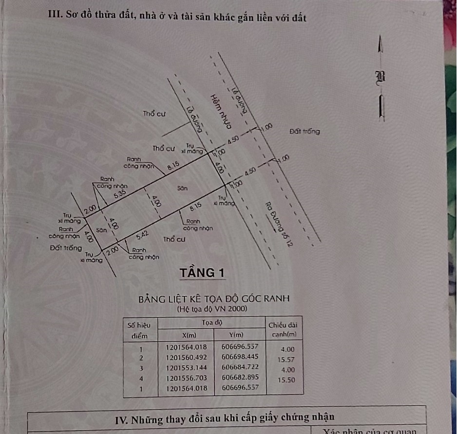 Bán lô đất ( 62m ) hẻm ô tô 1/ đường số 12, Phường Tam Bình, TP. Thủ Đức. Giá: 4.5 tỷ 12576484