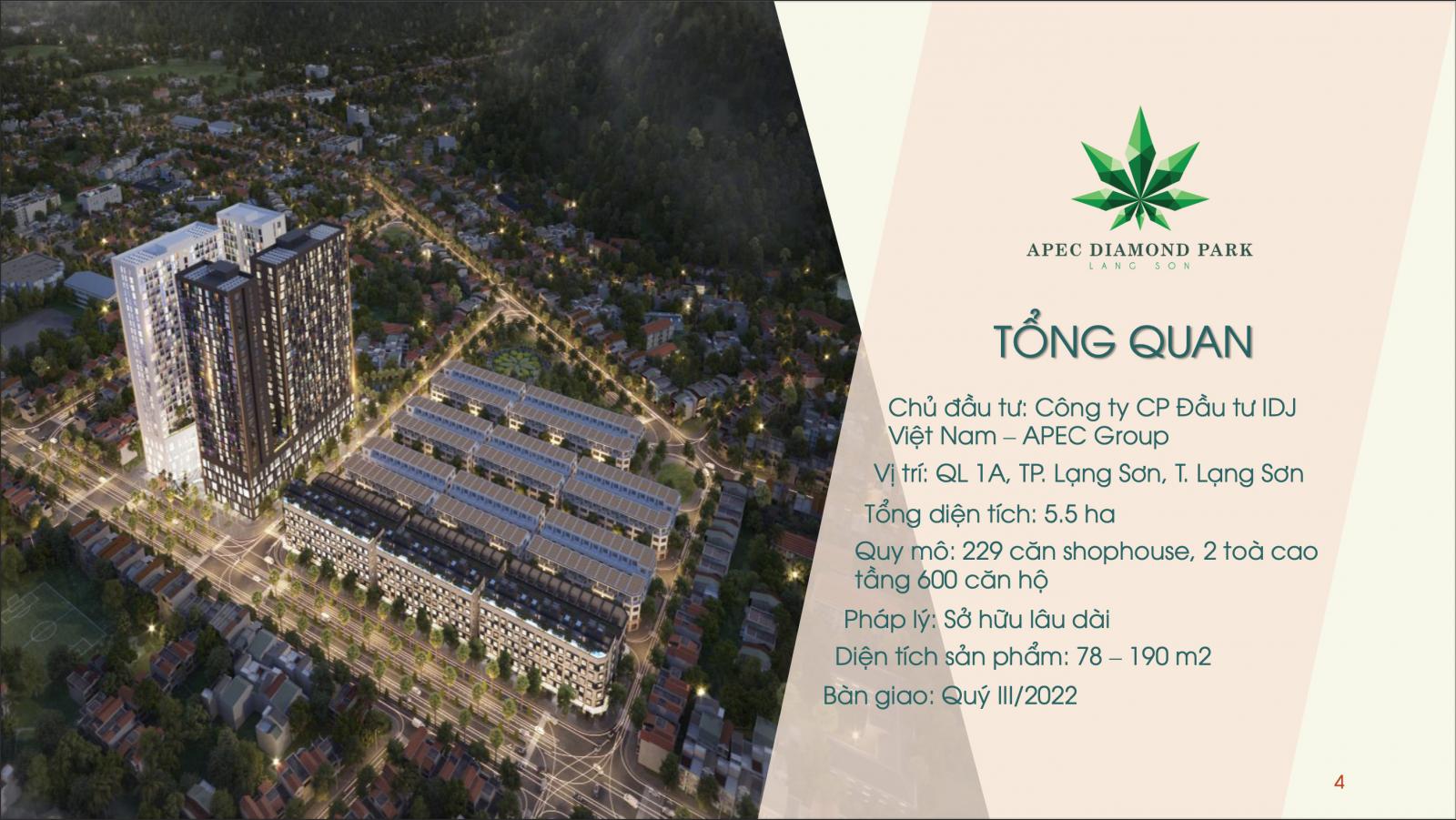Đầu tư sinh lời khủng shophouse sổ đỏ lâu dài tại dự án Apec trung tâm TP Lạng Sơn 12583257