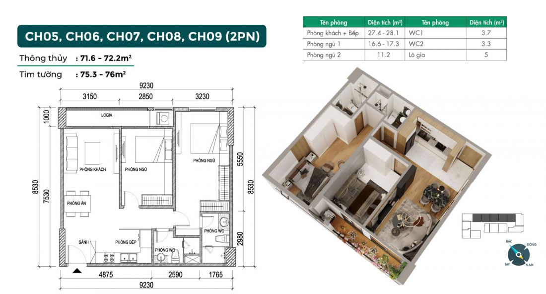 BLOCK CUỐI CÙNG CĂN HỘ PHƯƠNG ĐÔNG GREEN HOME, DIỆN TÍCH 72M2, 2PN.



BLOCK CUỐI CÙNG CĂN HỘ 12683205