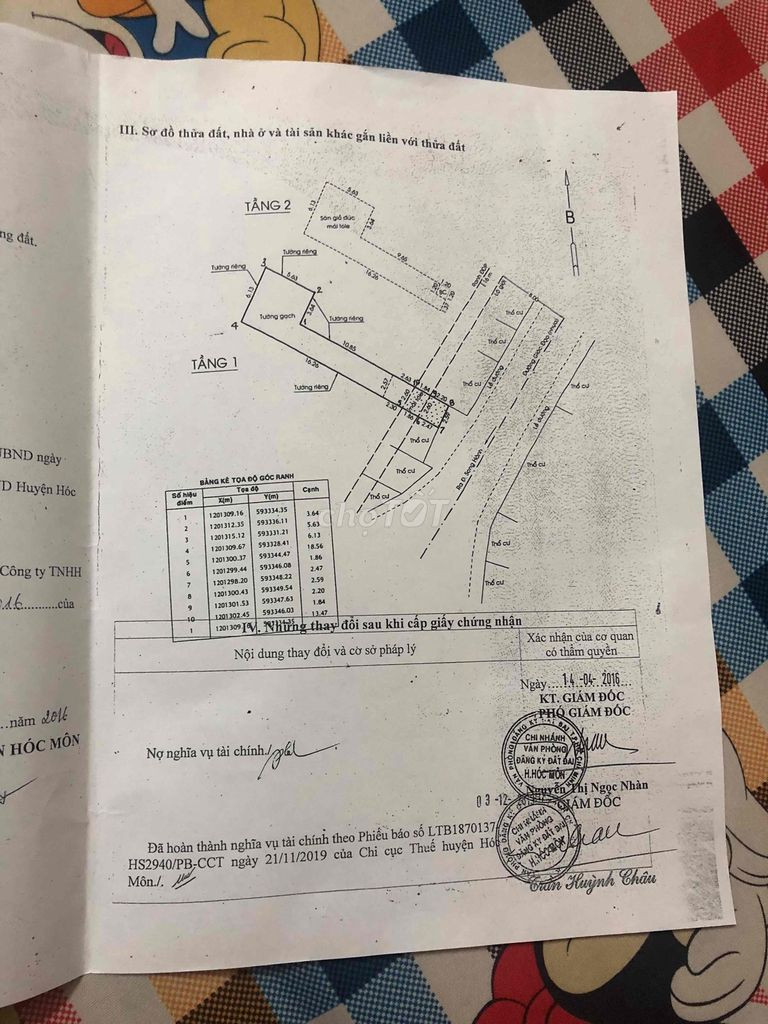 Bán nhà sổ hồng riêng Hóc Môn 12800567