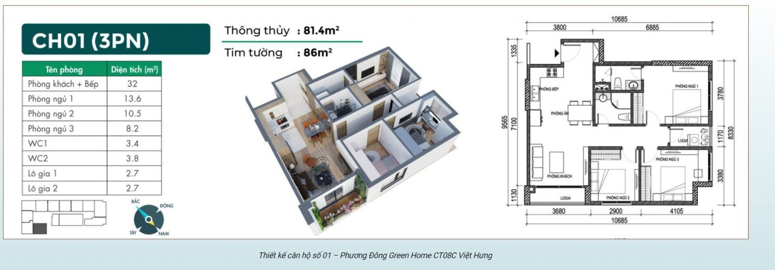 MỞ BÁN QUỸ CĂN CUỐI CÙNG - DỰ ÁN PHƯƠNG ĐÔNG GREEN HOME CHỈ 1,9 TỶ CĂN 64M2. 12896407