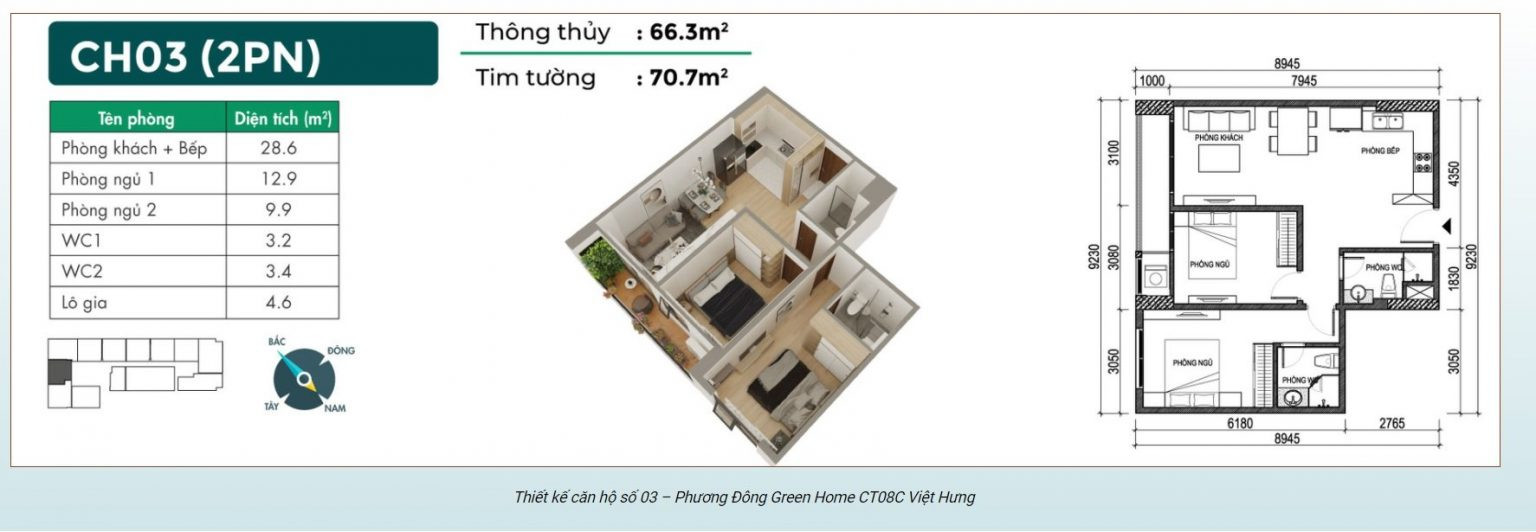 MỞ BÁN QUỸ CĂN CUỐI CÙNG - DỰ ÁN PHƯƠNG ĐÔNG GREEN HOME CHỈ 1,9 TỶ CĂN 64M2. 12896407