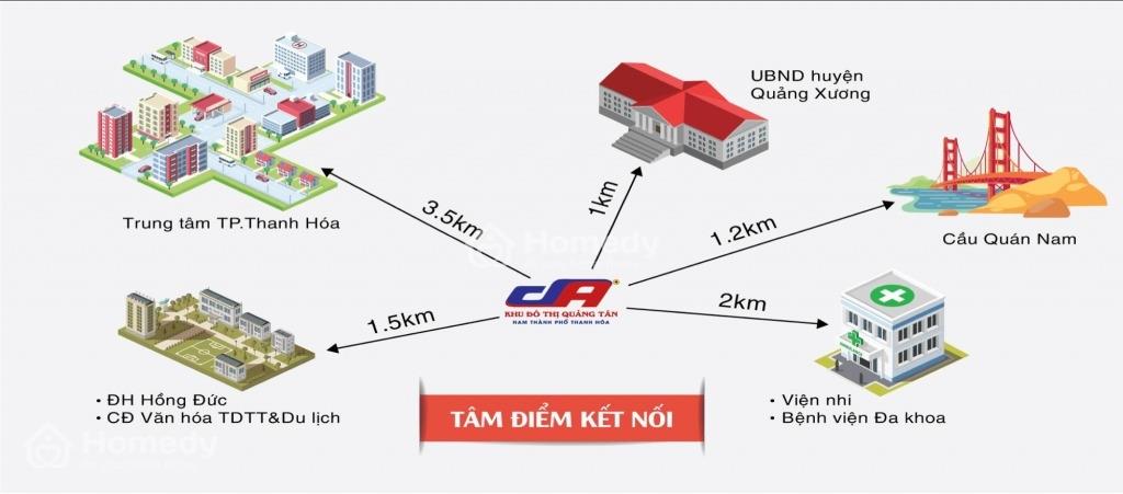 Bán đất nền Quảng Tân mb81 sổ đỏ chính chủ lh 0919658986 13063234