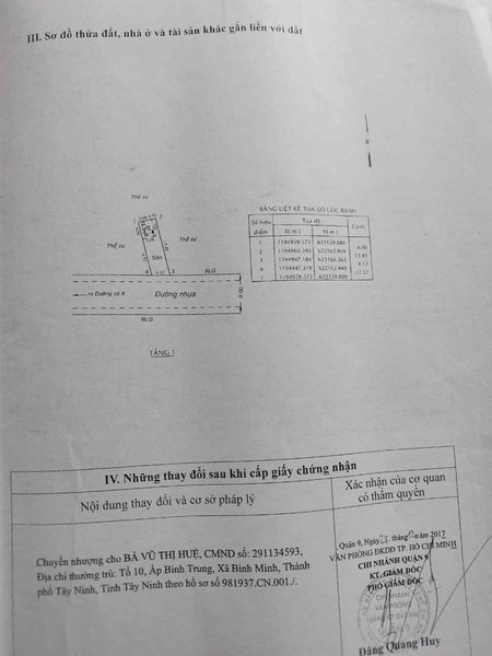 Chính chủ cần bán gấp lô đất tại Long Phước – Quận 9 – Tp.Hcm 13178449