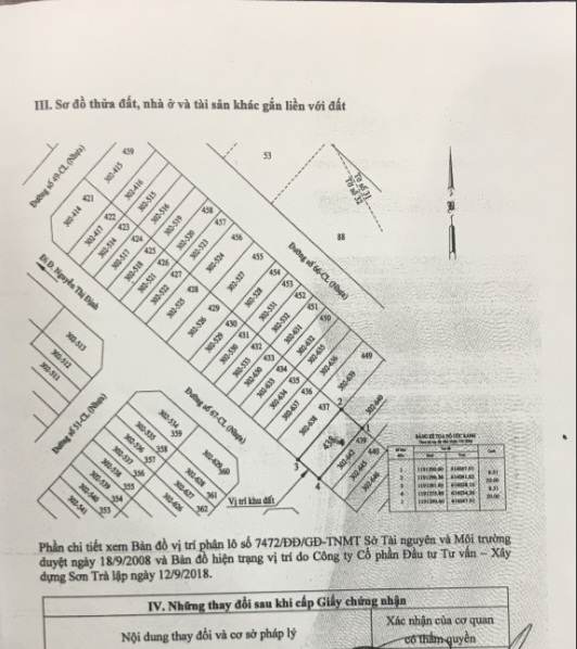 bán bán Đất đường số 67-CL, Phường Cát Lái, TP Thủ Đức 13297374
