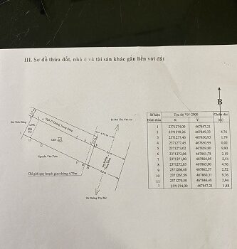 CẦN TIỀN BÁN NHANH NHÀ 2 TẦNG 1 TUM THUẬN CHÂU- SƠN LA 13316001