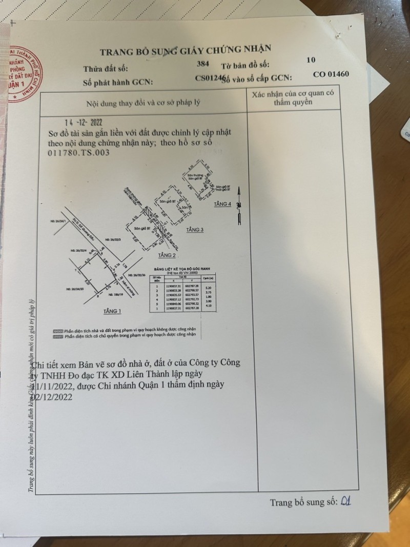 Bán Nhà Quận 1 TPHCM gần Chợ Bến Thành sổ hồng chính chủ, giá rẻ 3 tỷ 450, khu kinh doanh-0932980565 13389862