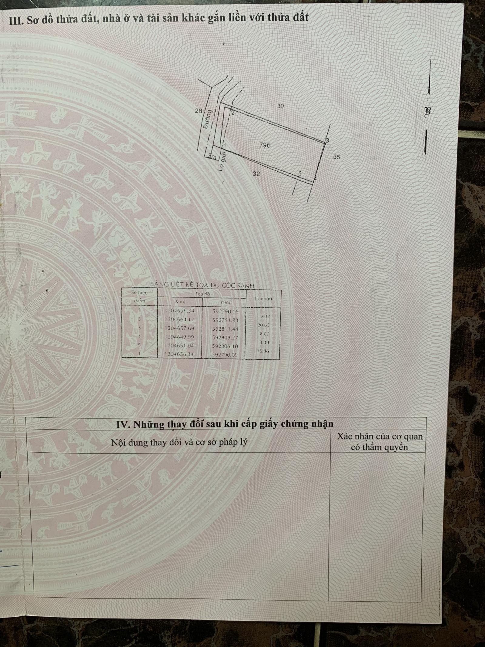 Cần bán Đất thổ cư Đường Trần Thị Bốc, Xã Thới Tam Thôn, Huyện Hóc Môn, Tp Hồ Chí Minh 13392743